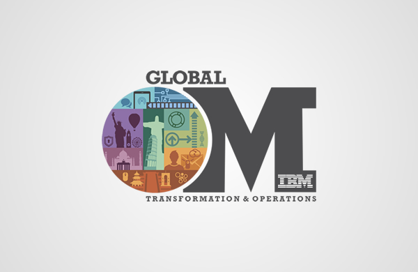GLOBAL ORDER MANAGEMENT IBM